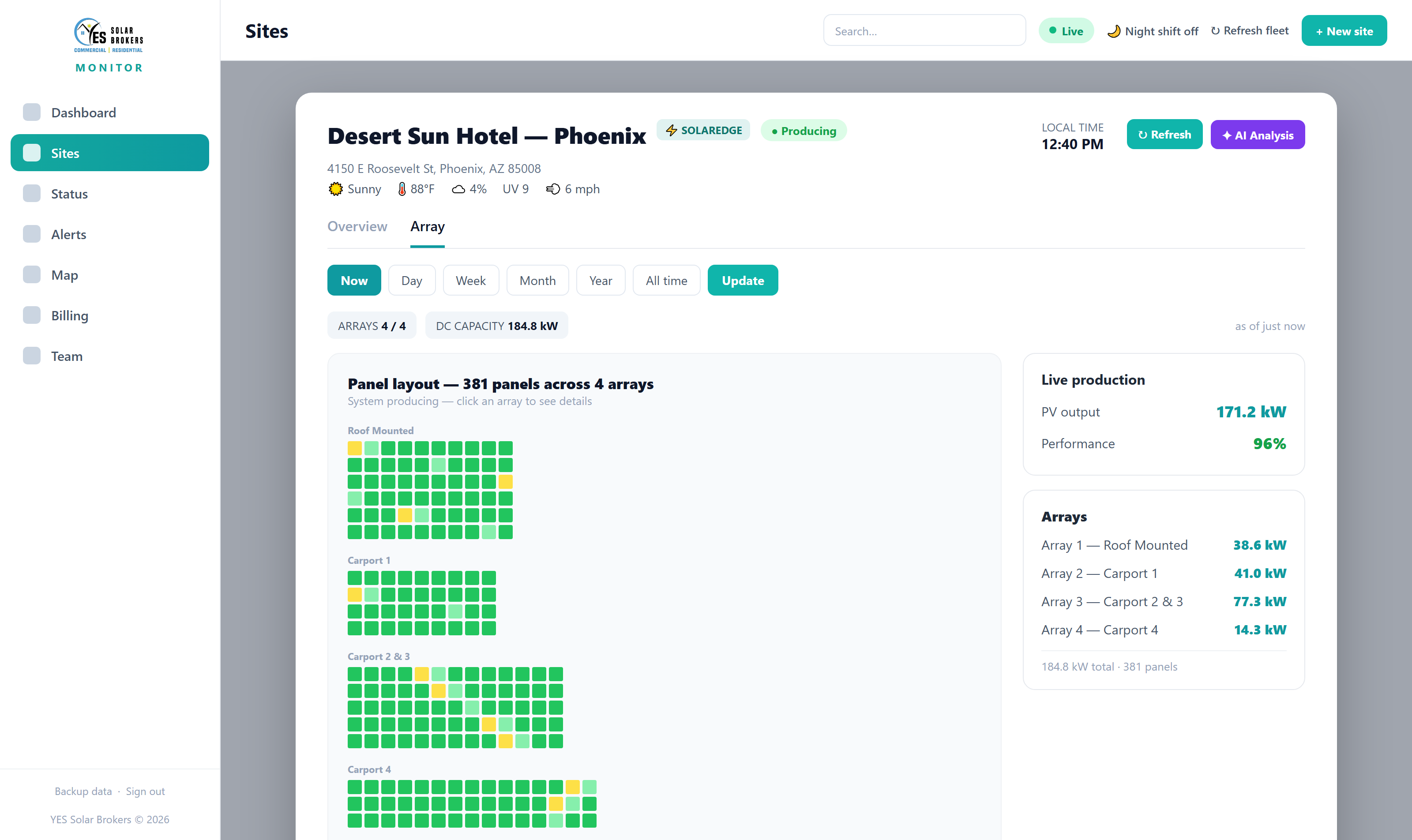 Panel-level array heatmap pinpointing an underperforming module