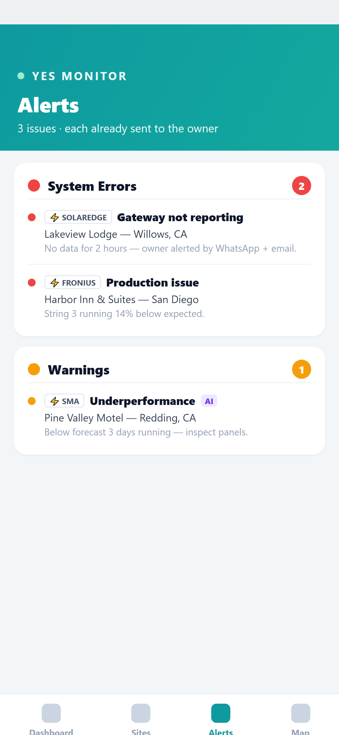 YES Monitor on mobile — alerts