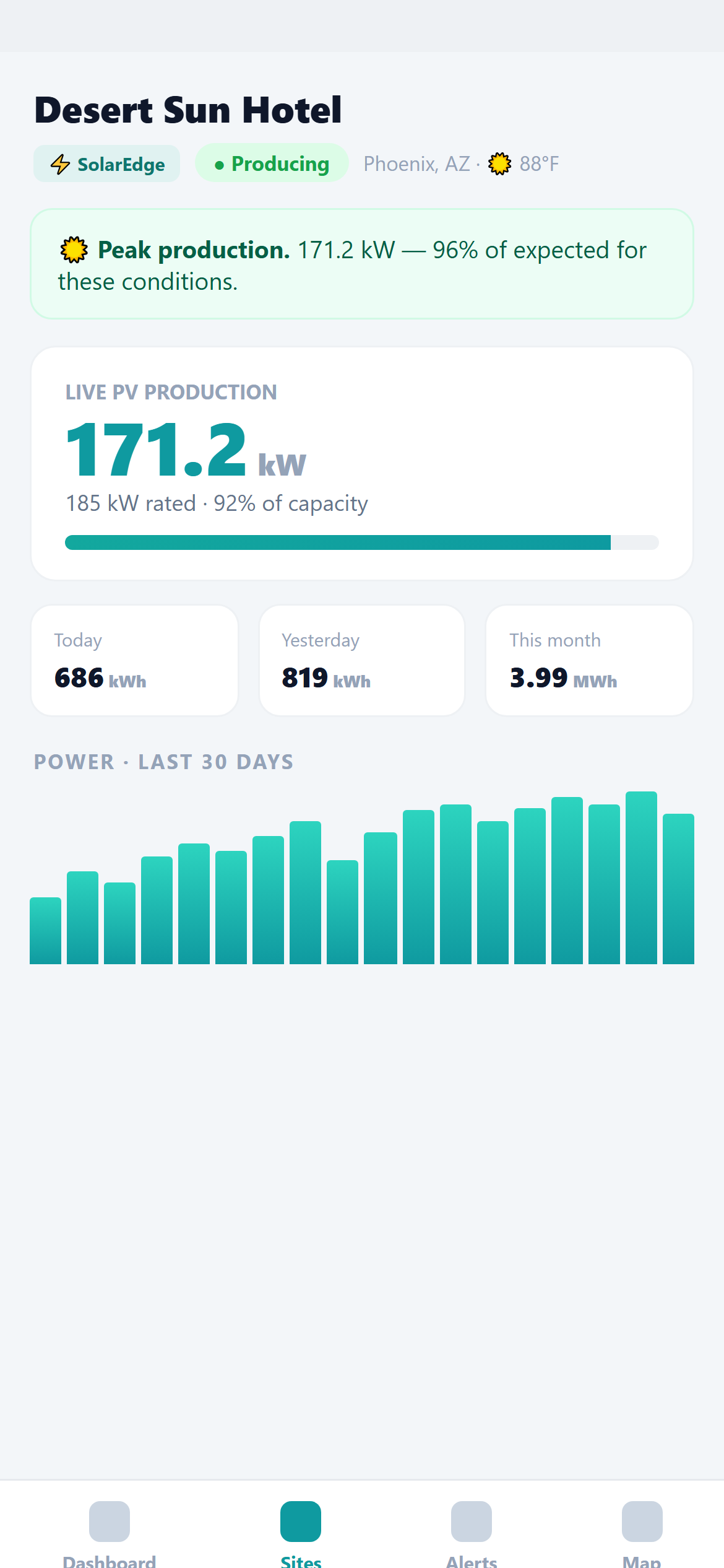 YES Monitor on mobile — site detail