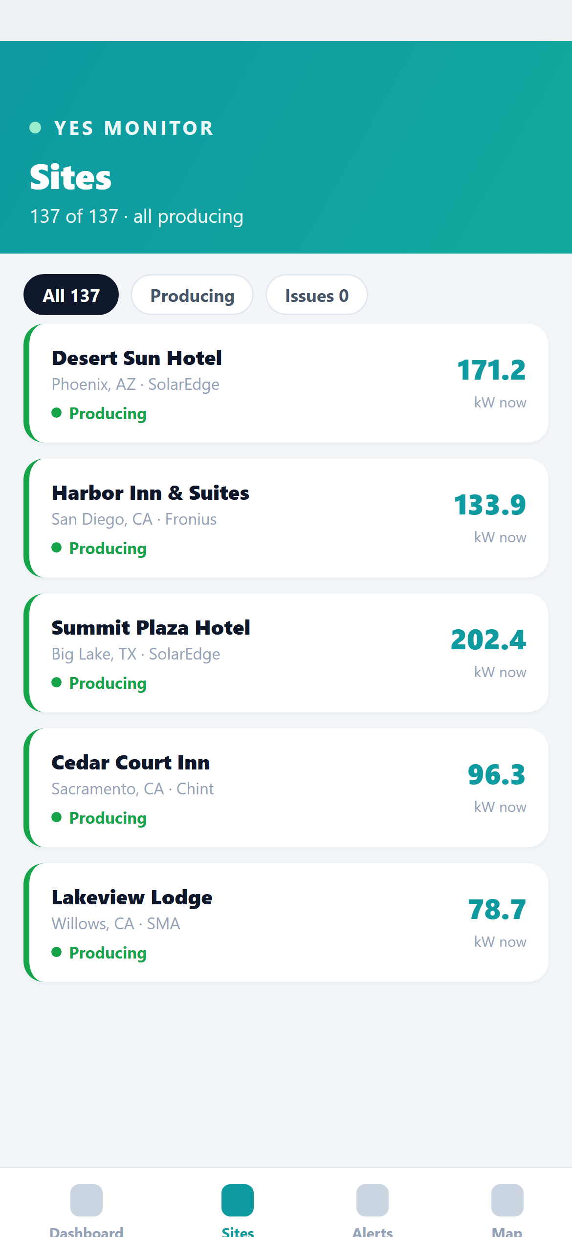 YES Monitor on mobile — all sites list