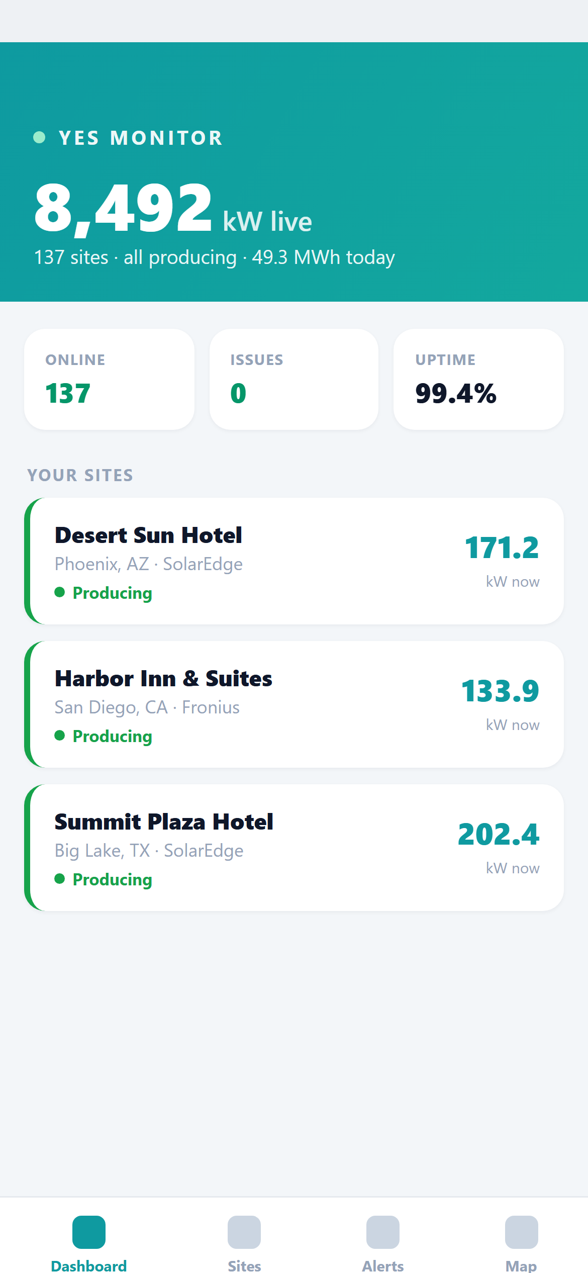 YES Monitor on mobile — live production
