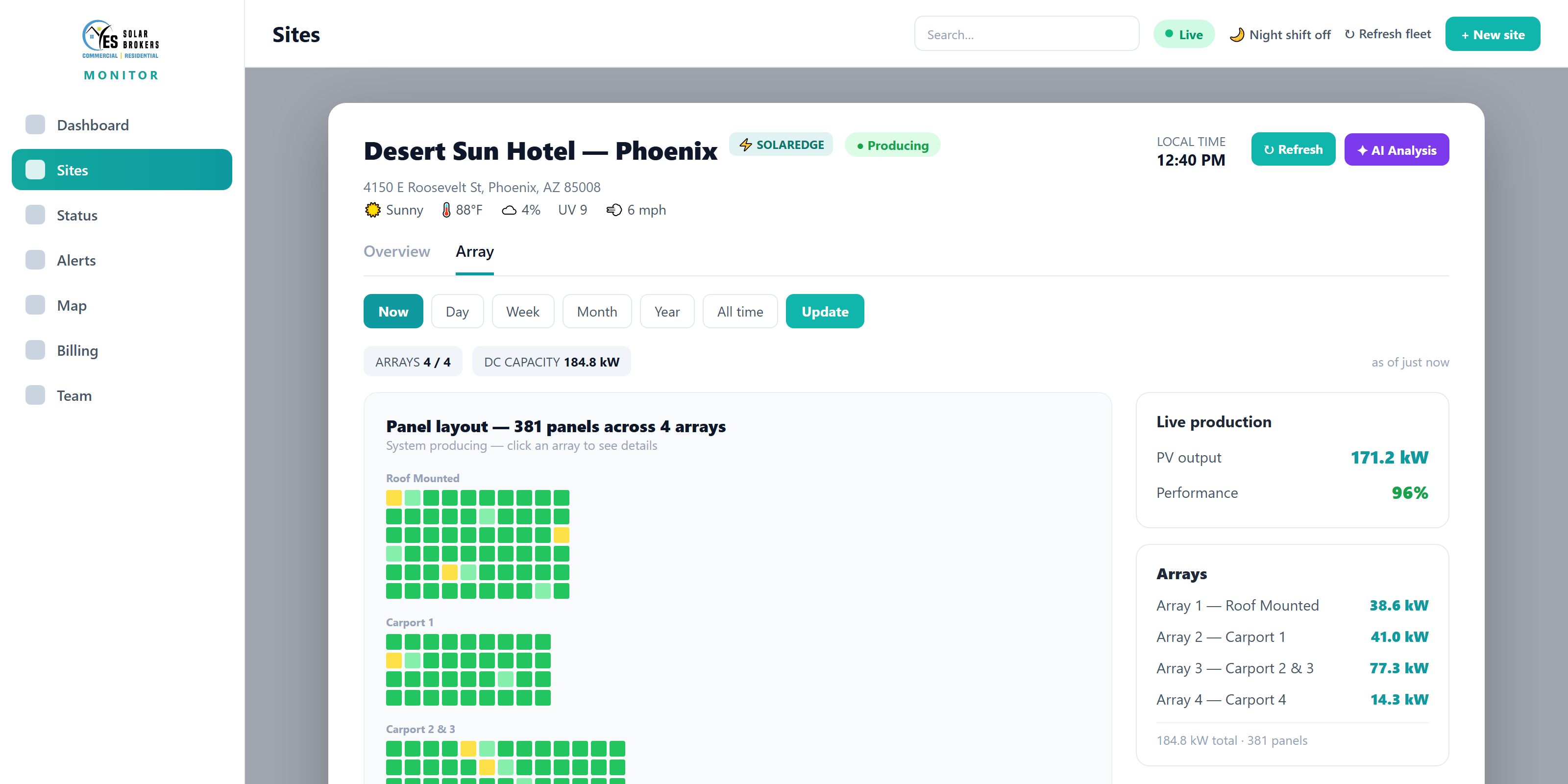 Panel-level array heatmap — every module's live output